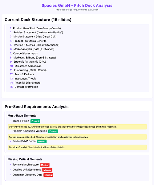 Pitch Perfect - VC Pitch