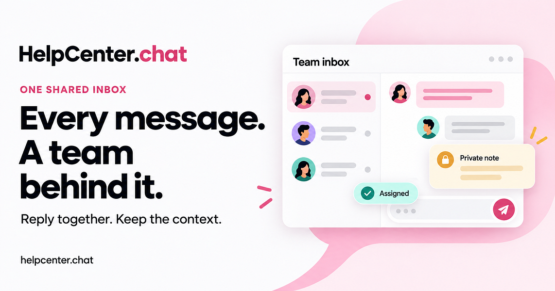 HelpCenter.chat