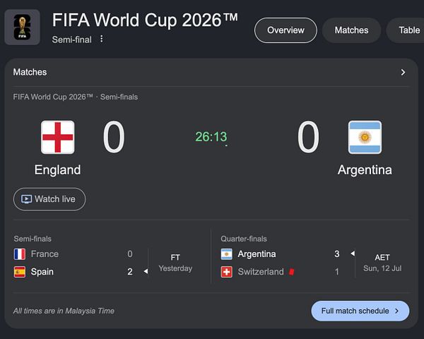 Graphical calendar visualization of FIFA World Cup 2022 schedule with dates and matches