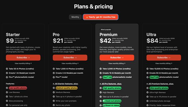 The image displays a pricing table for different subscription plans related to AI photography services.