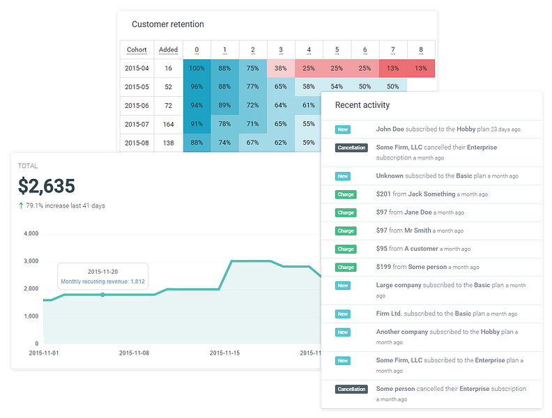 PayInsight