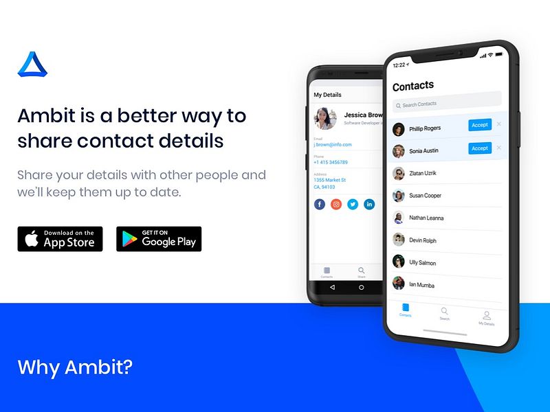 Ambit