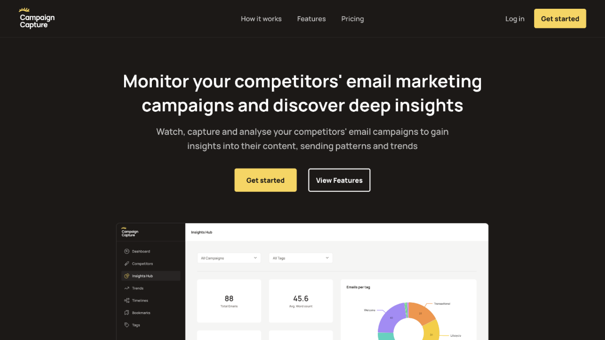 Campaign Capture Monitor your competitors' email marketing BetaList