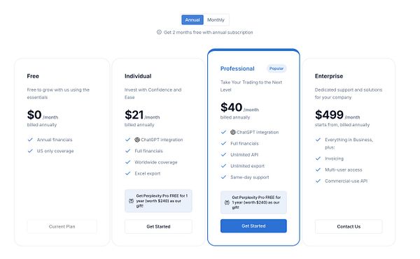 The image displays a subscription pricing table for a service with four different plans: Free, Individual, Professional, and Enterprise.