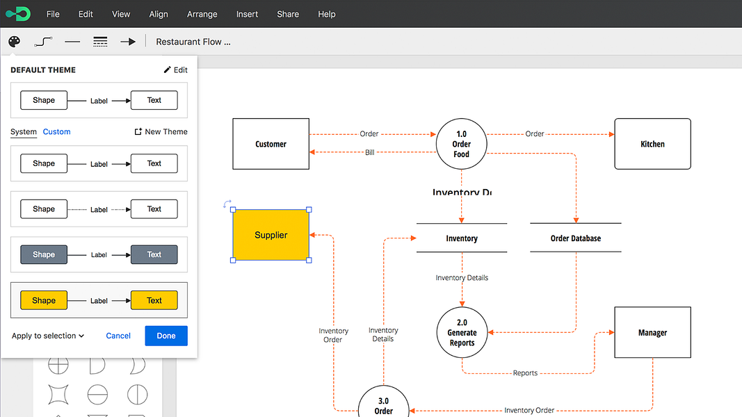 Diagramiq