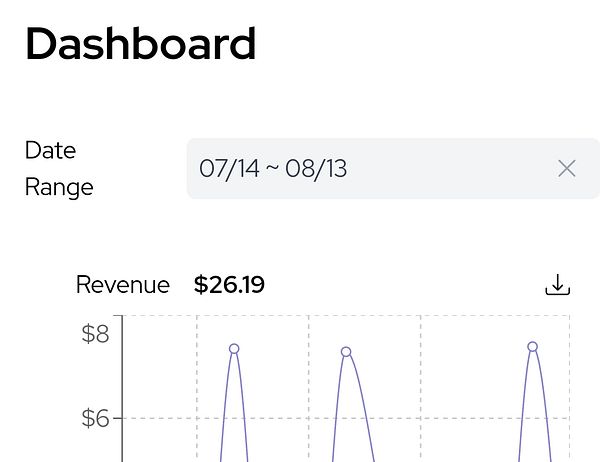 The image displays a revenue dashboard with a specified date range and total revenue amount.
