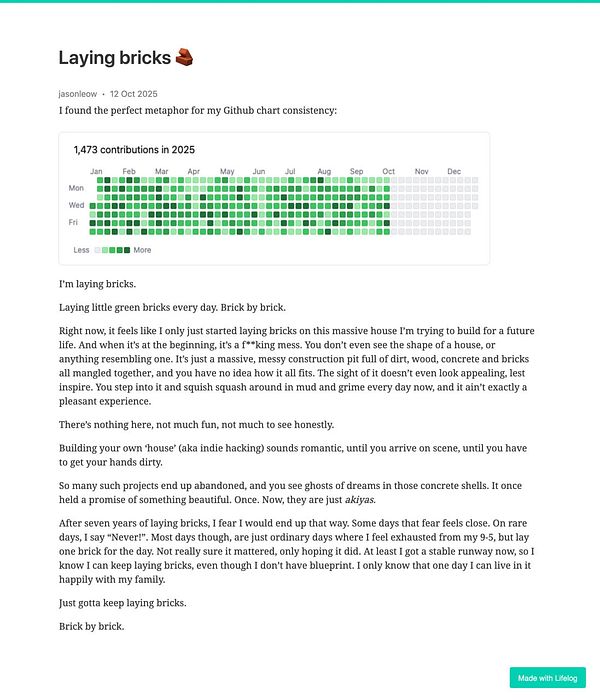 A blog post discussing the metaphor of laying bricks to describe consistent contributions to GitHub.