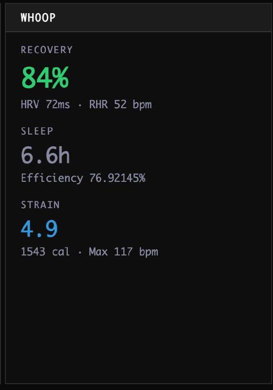 Screenshot of a web interface for importing and configuring WHOOP data integration with Power BI using Power Query.