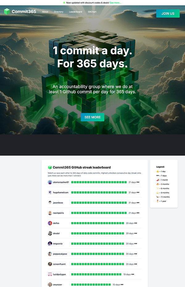 The image displays the homepage of Commit365, featuring a leaderboard for GitHub commit streaks.