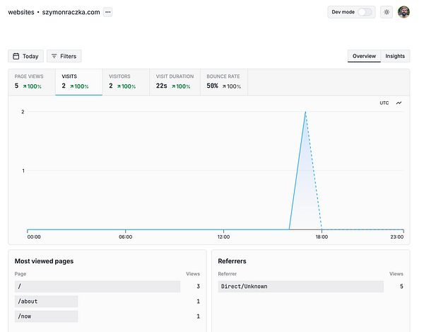 Screenshot of One Dollar Stats interface showing frequency selection and multiple tabs for recent, history, and Top 50 stories.