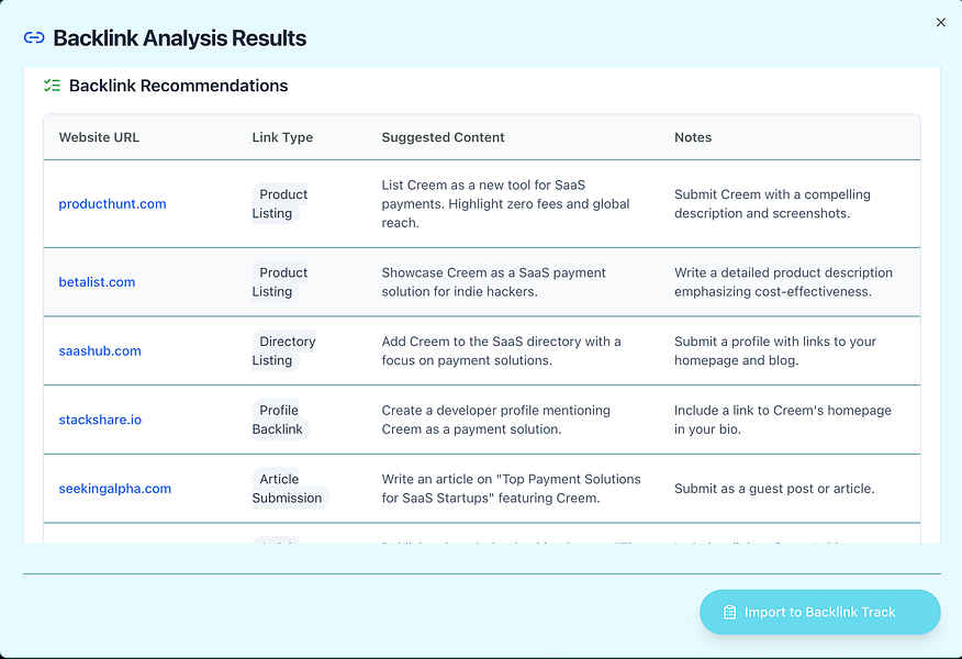 backlink advisor
