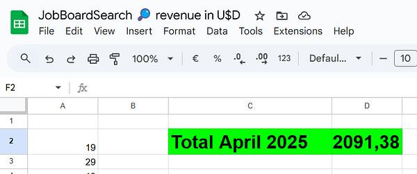 A spreadsheet displaying revenue data for JobBoardSearch in April 2025.