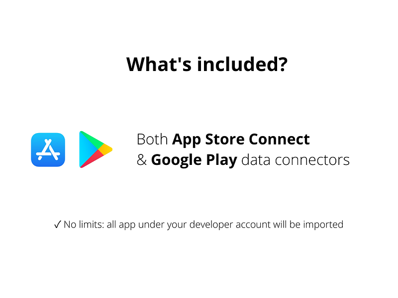 Easy App Reports