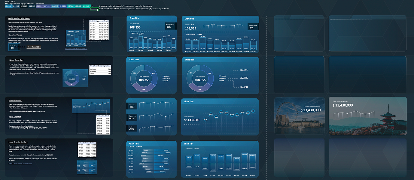 The Excel Dashboard Toolkit