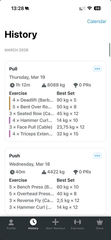 A close-up photo of a Lula squat exercise being performed in a gym setting.