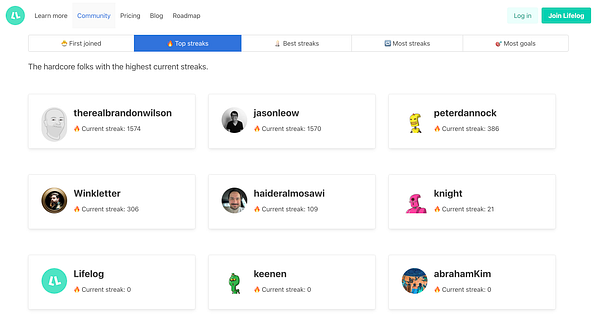 The image displays a leaderboard for the top streaks of users on the Lifelog community page.