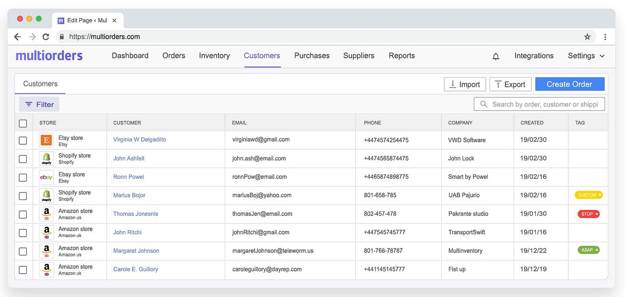 Multiorders