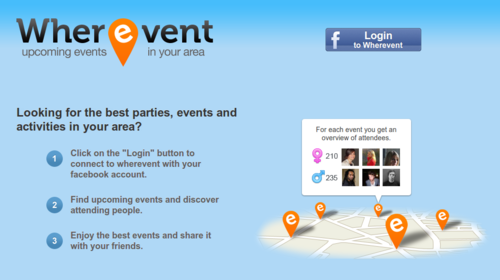 whereevent