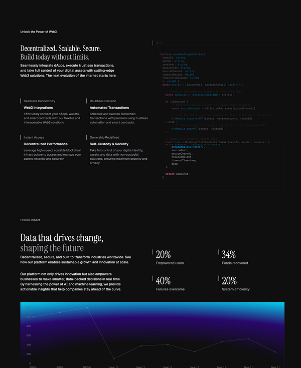 The image features a sleek, dark-themed webpage design for a Web3 SaaS template, showcasing various features and statistics.