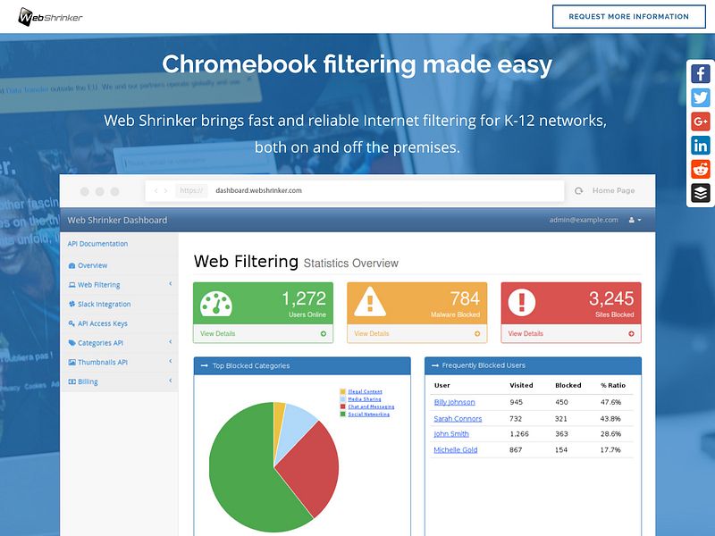 Web Shrinker Chromebook Filtering