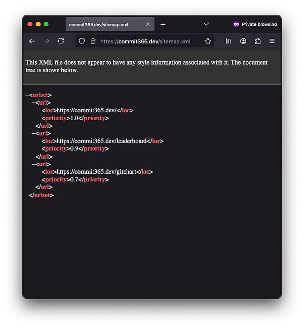 The image displays a screenshot of an XML sitemap for the website commit365.dev.
