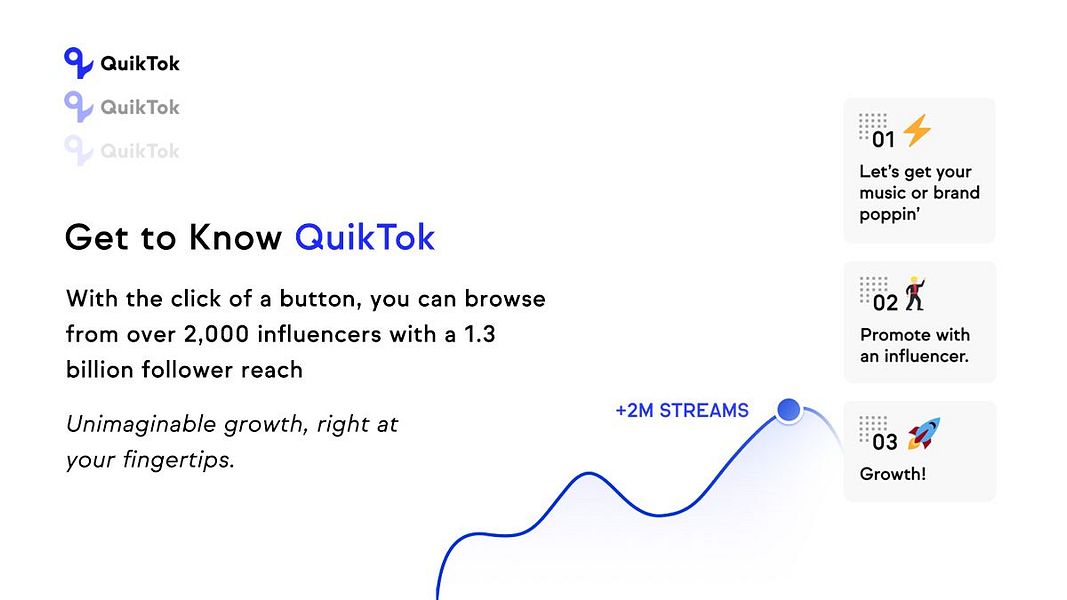 QuikTok