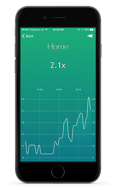 Uber Pulse