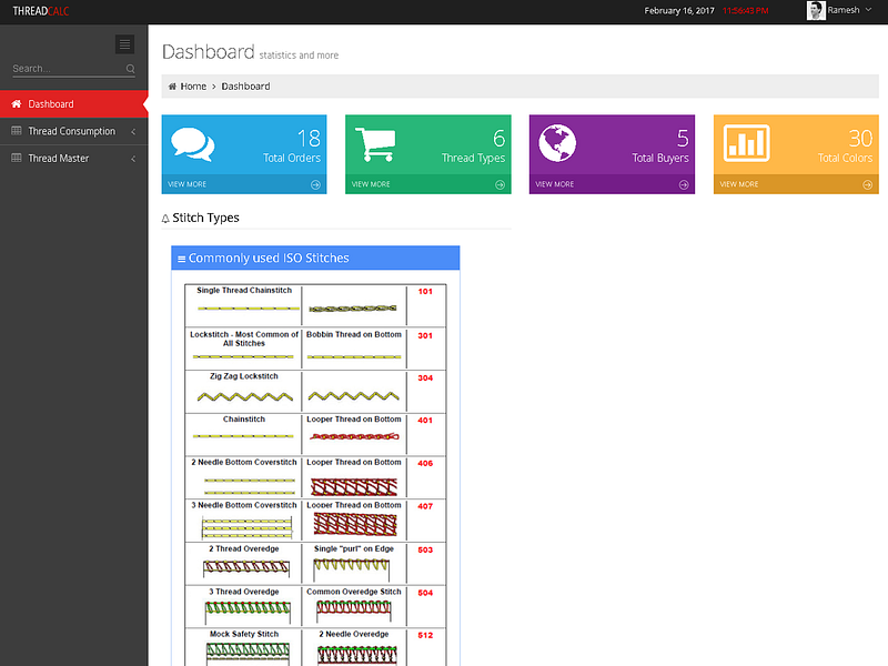 ThreadCALC