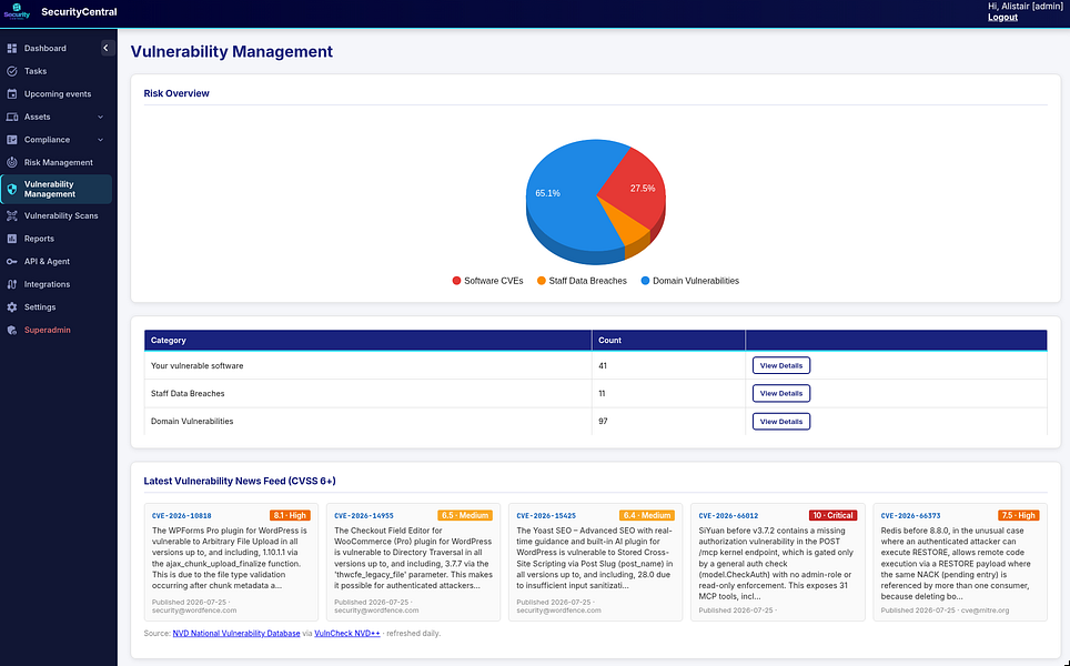 SecurityCentral