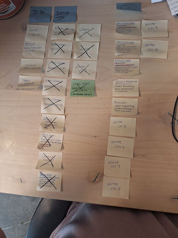 A workspace featuring a to-do and done board with sticky notes detailing various tasks.