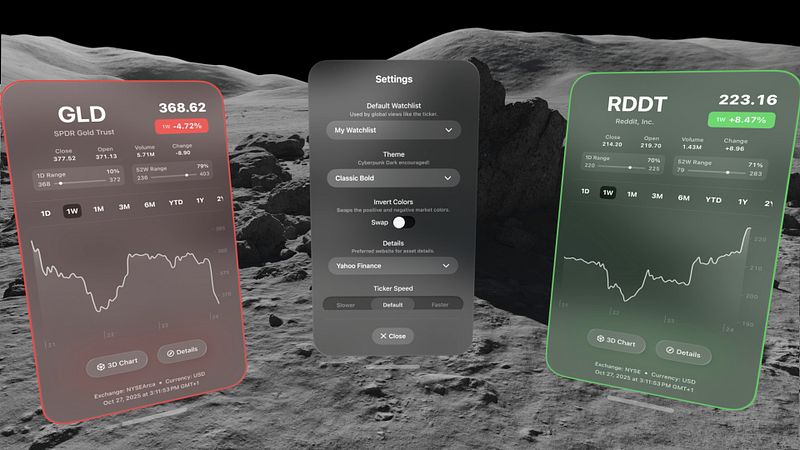 Screenshot of Cyberstocks