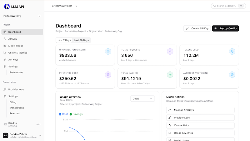 LLM API: Free LLM API connecting you to 100+ LLMs | BetaList