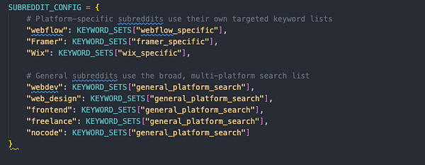 The image displays a code snippet for configuring subreddit keyword sets in a Telegram bot.