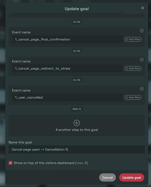 The image displays a user interface for updating a goal in a tracking system.