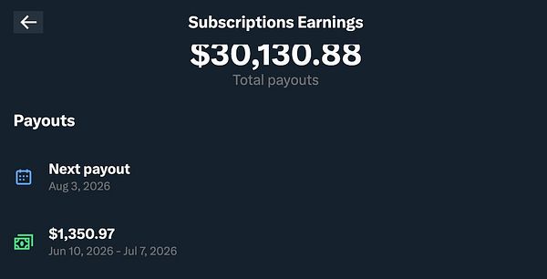 RaffleWheel website interface displaying a user account with a $17,000 monthly revenue goal and details about a crypto giveaway.