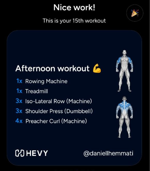 Workout summary displaying the 15th workout including rowing machine, treadmill, iso-lateral row, shoulder press, and preacher curl exercises with muscle group illustrations.