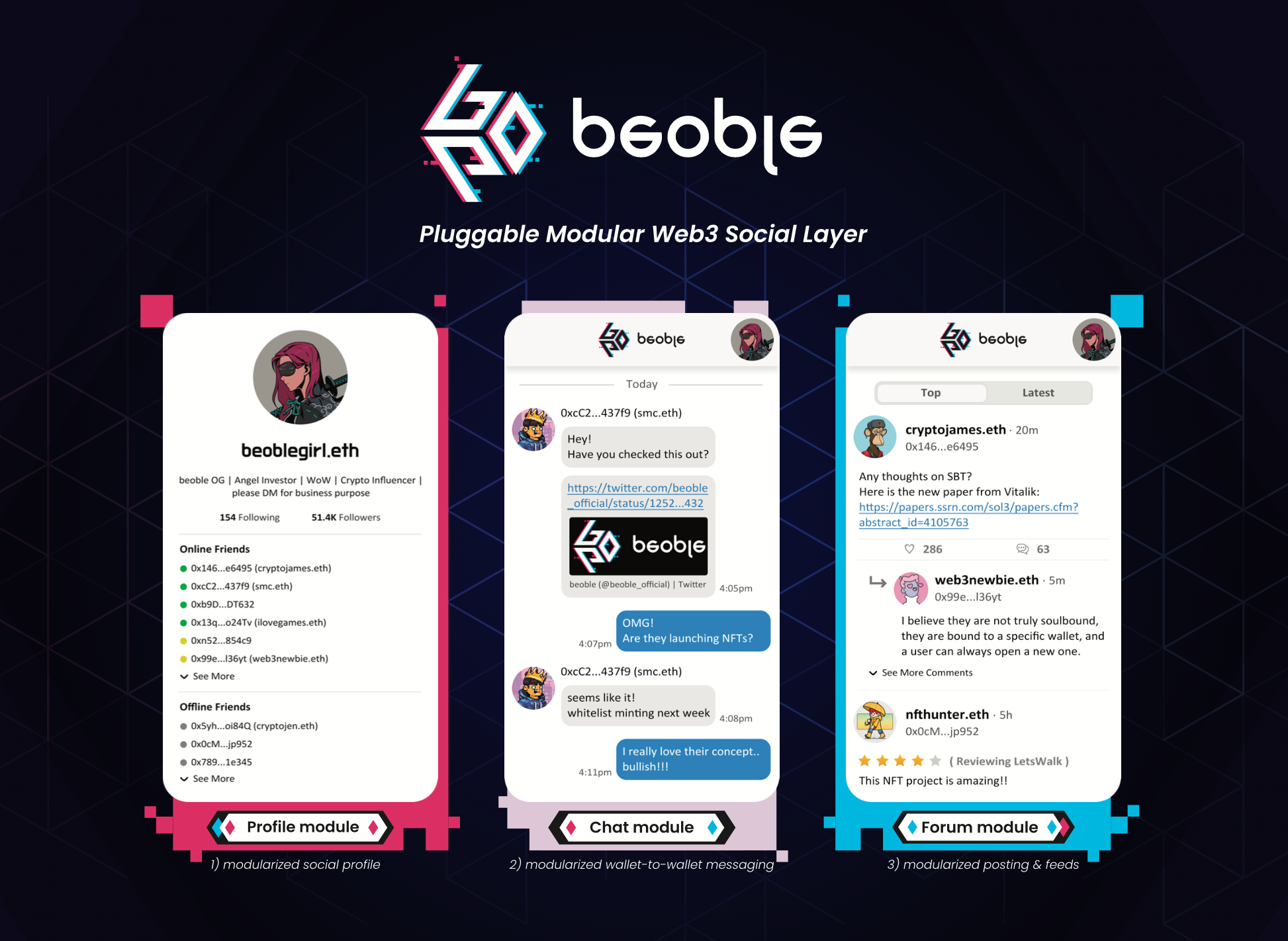 beoble