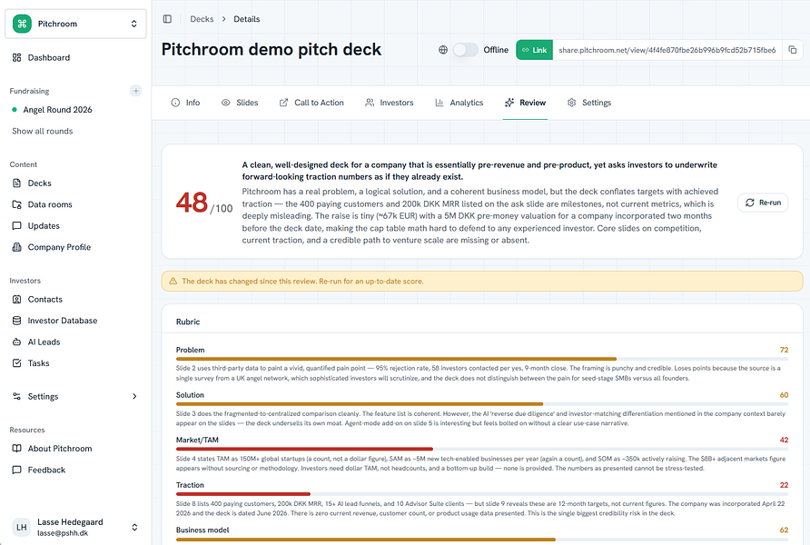 Pitchroom
