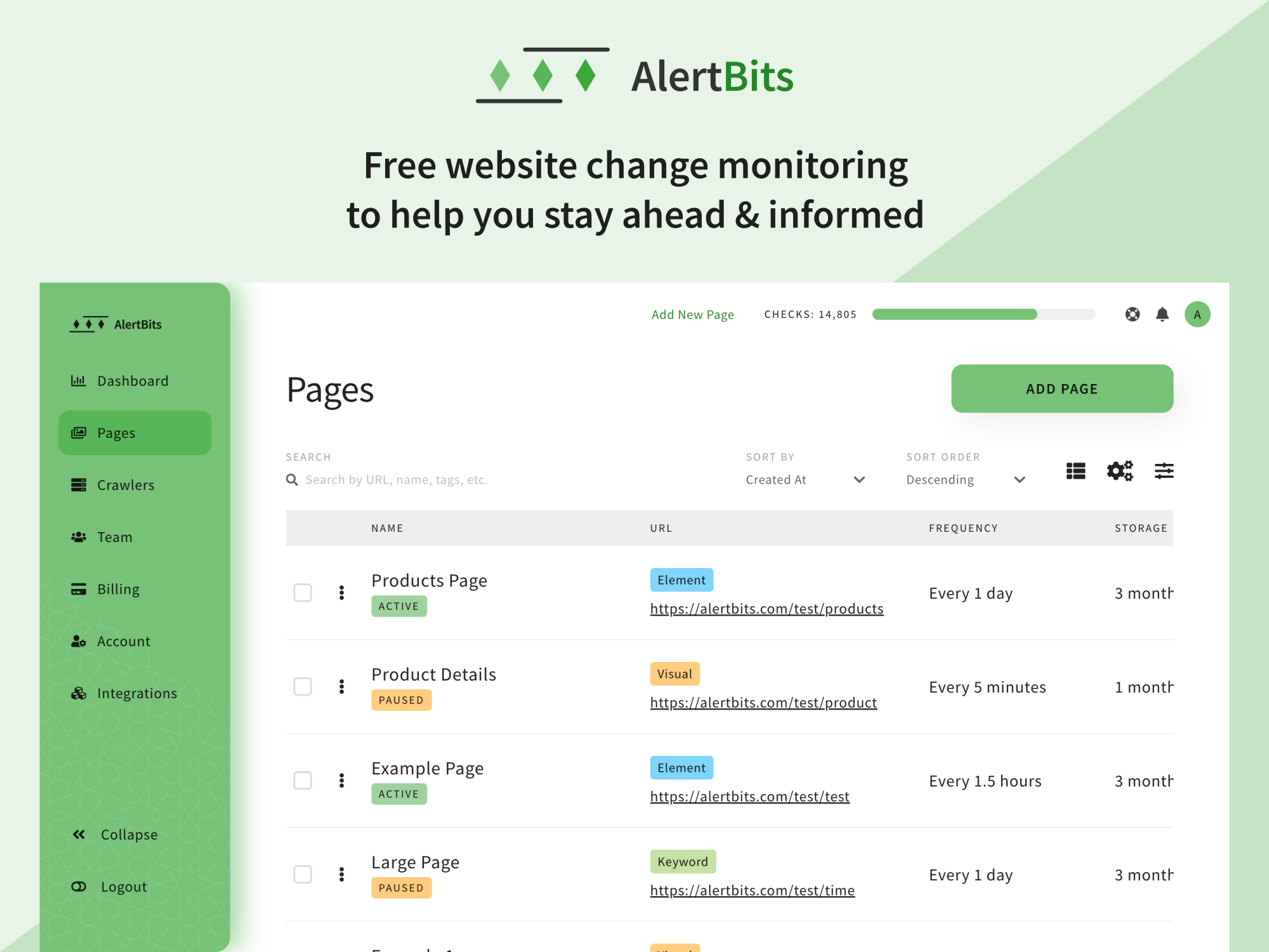 alertbits.com logo