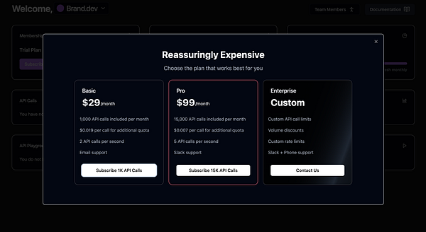 The image displays a pricing page for a service with three subscription plans: Basic, Pro, and Enterprise.