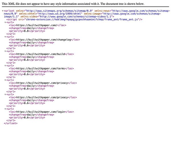 The image displays an XML sitemap structure for a website.