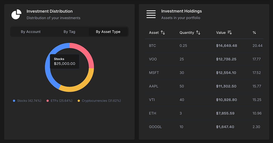 Notion Finance Tracker
