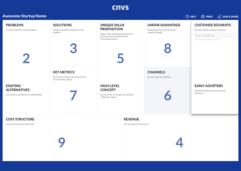 CNVS