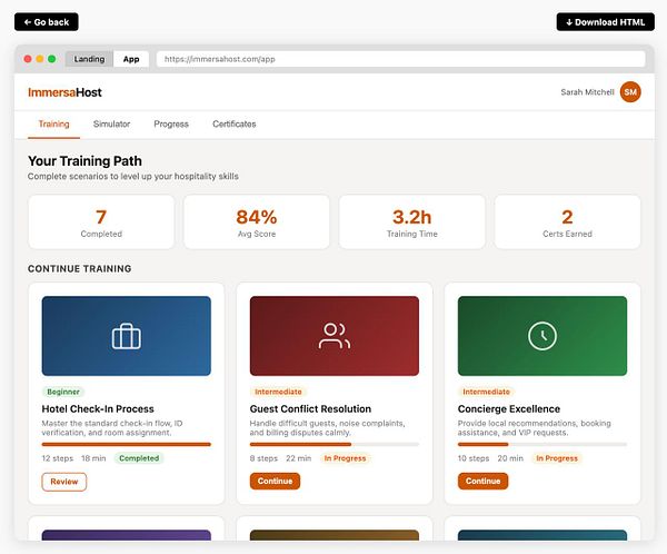 Dashboard showing the analysis of a blog post about early Bitcoin software development.
