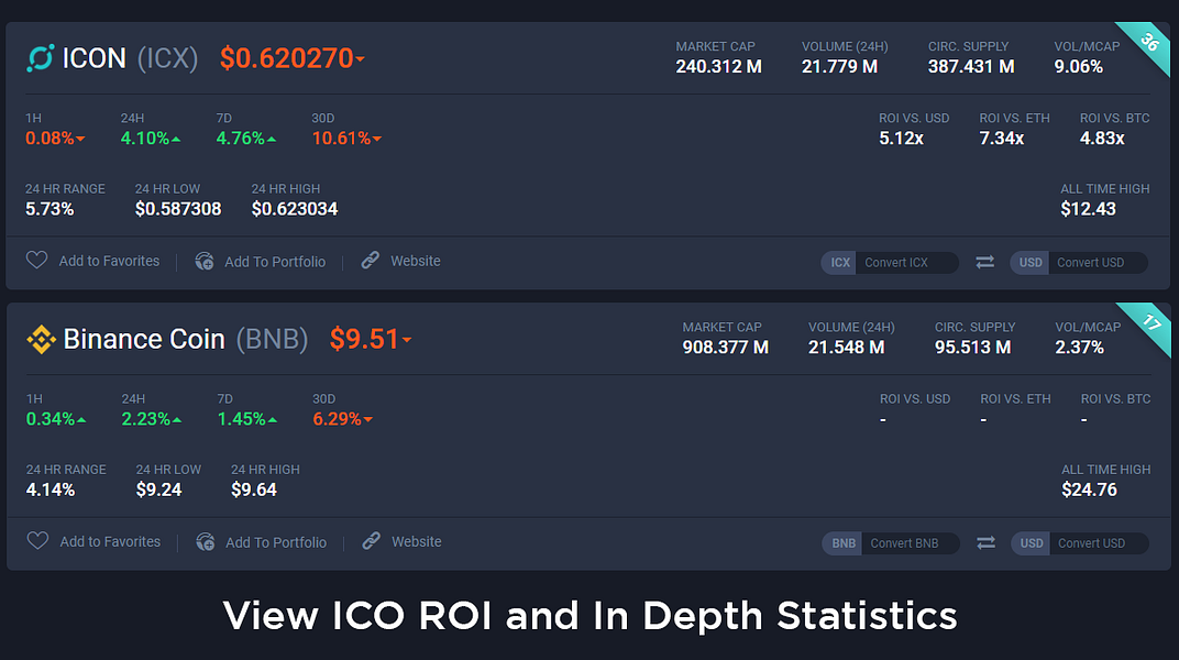 Live Coin Watch