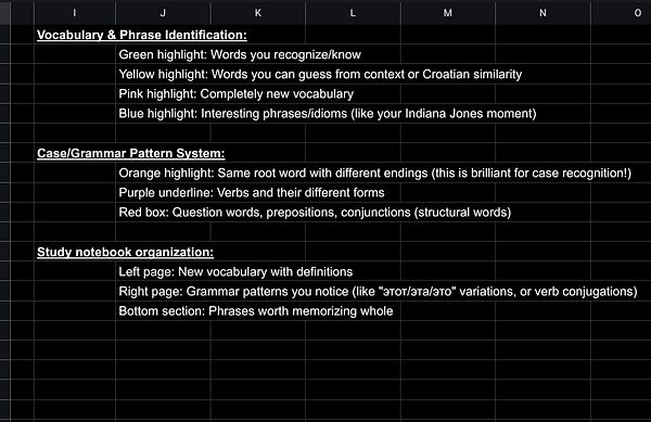 The image displays a detailed organizational chart for studying vocabulary and grammar patterns in Russian.