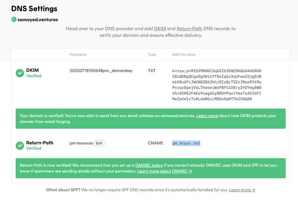 The image displays DNS settings for the domain samoyed.ventures, highlighting verified DKIM and Return-Path records.