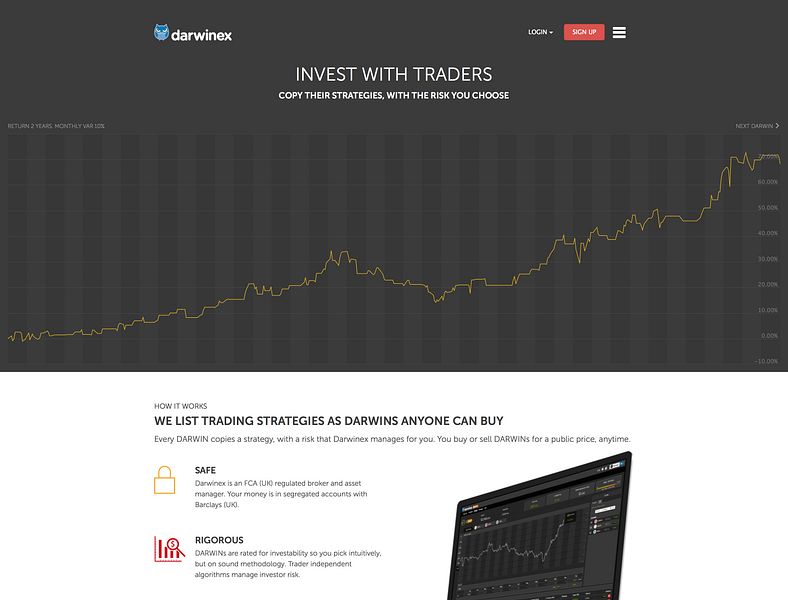 Darwinex