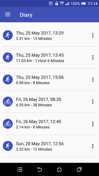Fitnetix