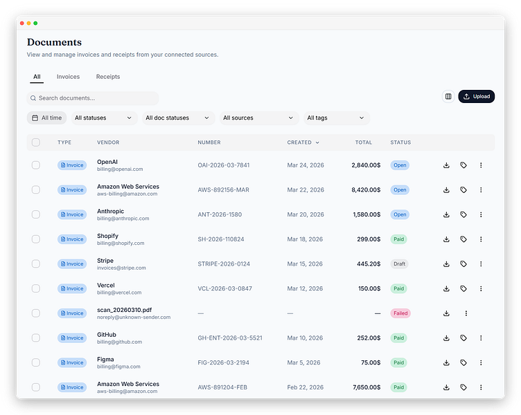Inbox Ledger